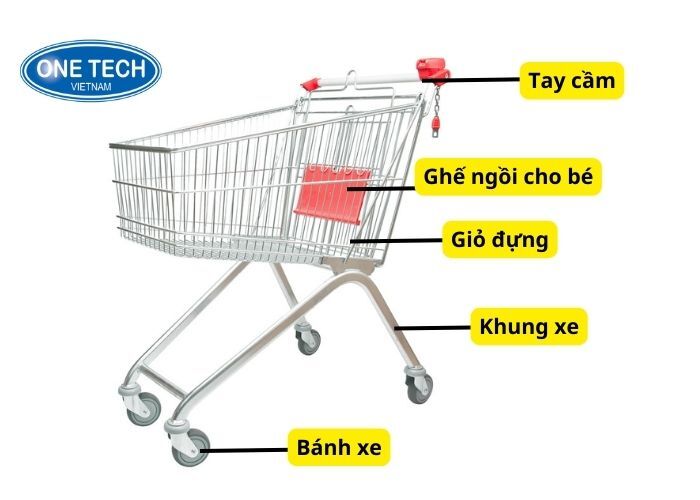 Cấu tạo của xe đẩy siêu thị Phú Thọ 